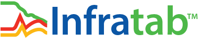 Infratab logo
